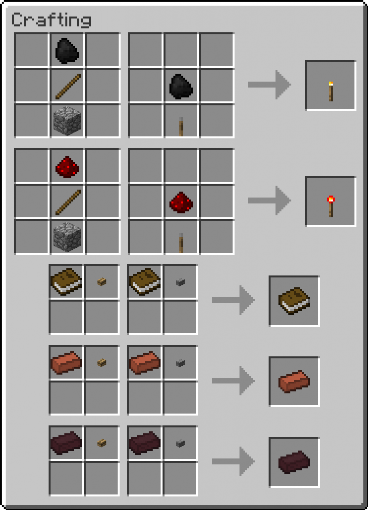 http://www.img2.9minecraft.net/Mod/Torch-Levers-Mod-2.png