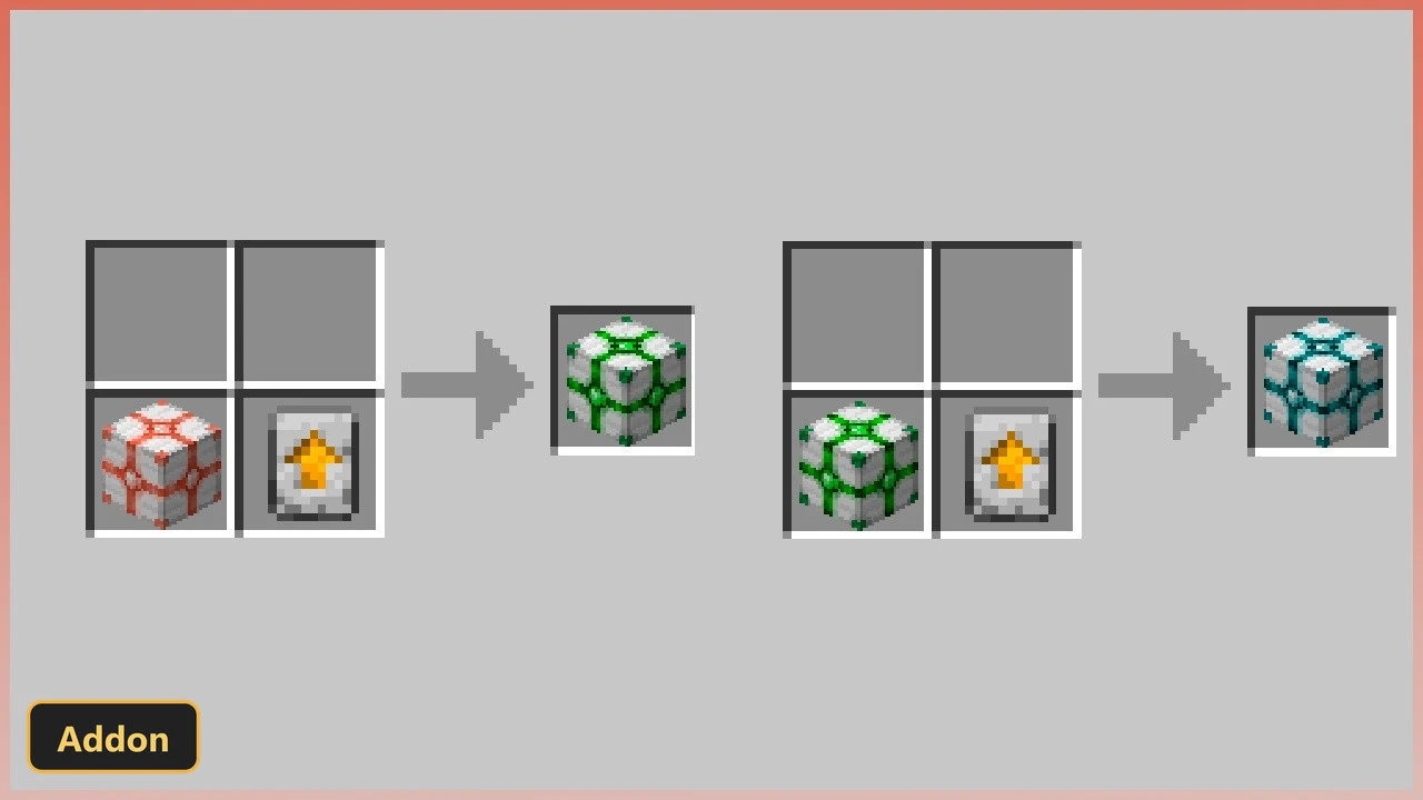 Crafting recipes for upgrading protection blocks
