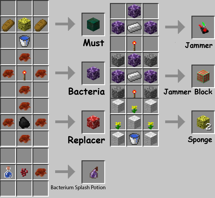 Bacteria Mod 1.8, 1.7.10 (Destructive and Fast Spreading) 19