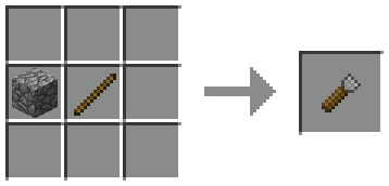 Chisels-and-Bits-Mod-10.png