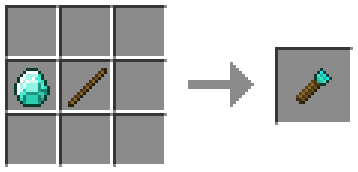 Chisels-and-Bits-Mod-13.png