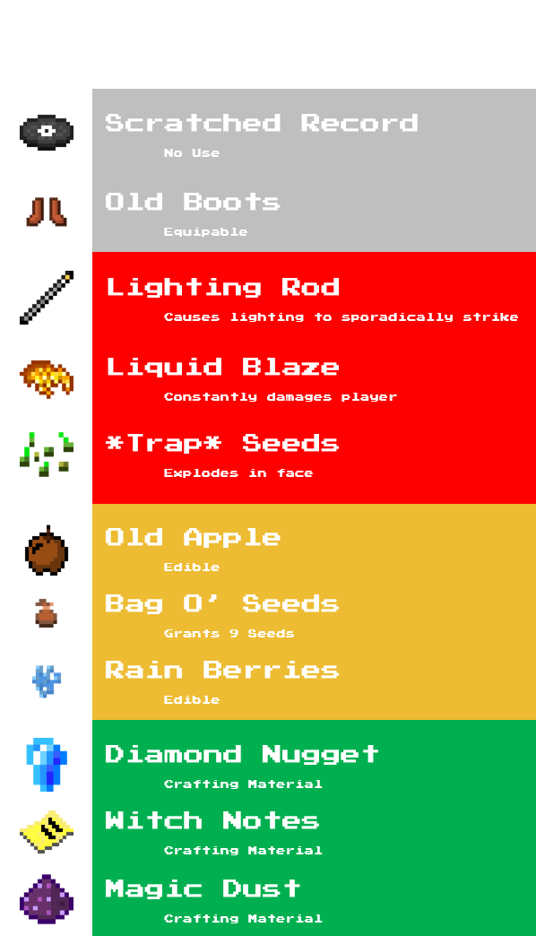 Definitely-NOT-Seeds-Mod-1.png