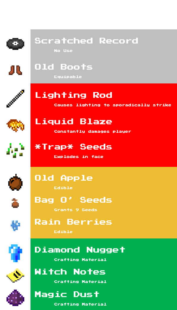 Definitely-NOT-Seeds-Mod-1.png