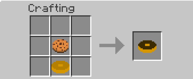 Donuts Mod 2