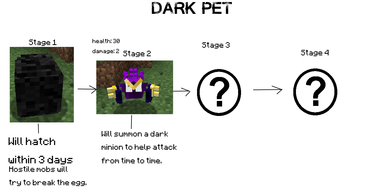 Elemental-Witch-Mod-14.png