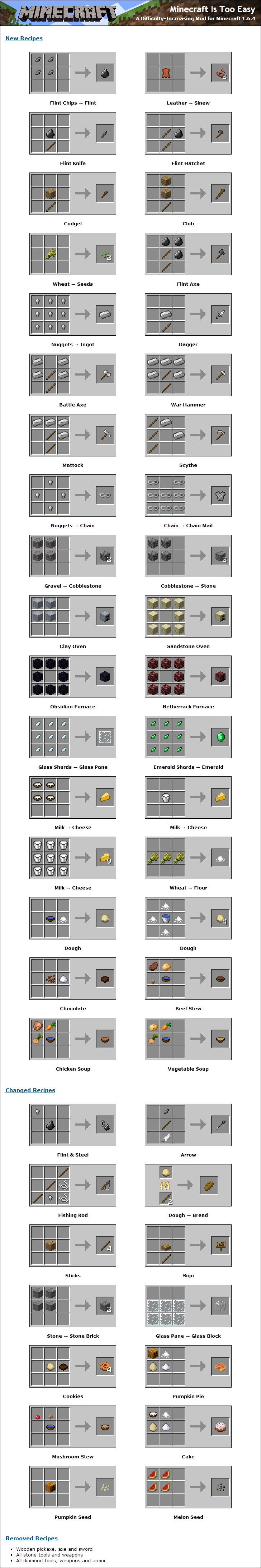 Minecraft-Is-Too-Easy-Mod-2.jpg