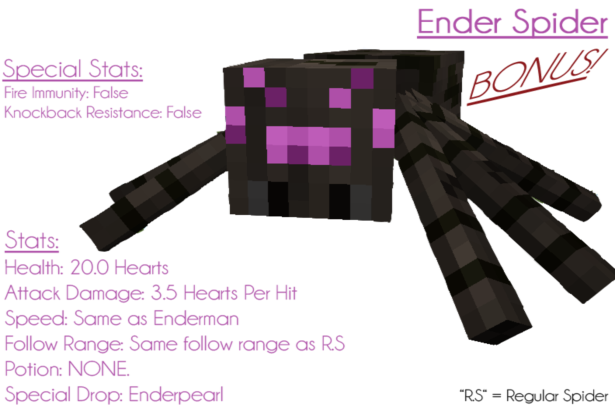 Ore-Spiders-Mod-10.png