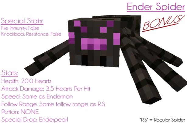 Ore-Spiders-Mod-10.png