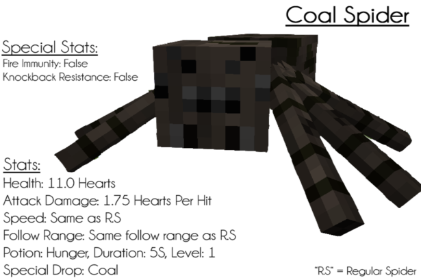 Ore-Spiders-Mod-6.png