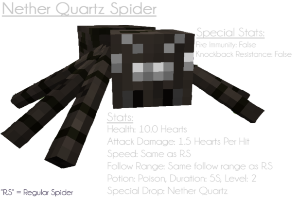 Ore-Spiders-Mod-7.png