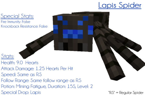 Ore-Spiders-Mod-8.png