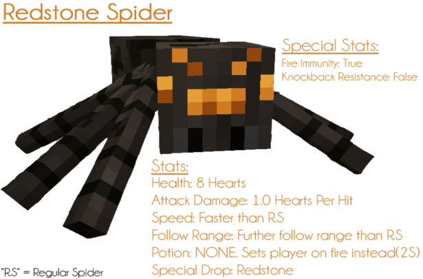 Ore Spiders Mod 1.7.10, 1.6.4 13