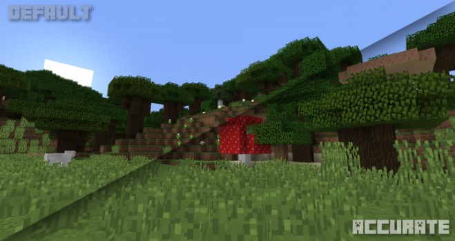 ACCURATE Resource Pack 1.9.4, 1.8.9 4