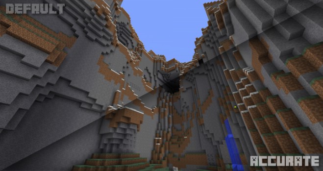 ACCURATE Resource Pack 1.9.4, 1.8.9 6