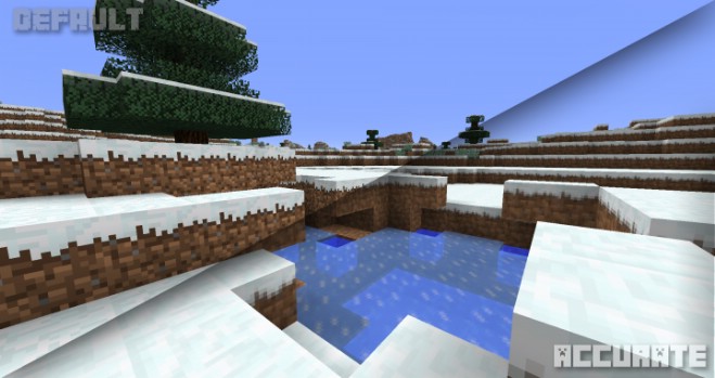 ACCURATE Resource Pack 1.9.4, 1.8.9 8