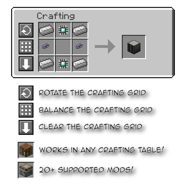 Crafting Tweaks Mod (1.20.2, 1.19.4) - Rotate, Balance, Clear 3