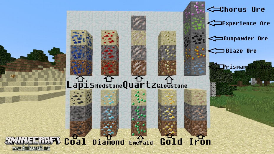 Sandy Ores Mod 1.15.2, 1.14.4 (Ore Generation in Sand Gravel) 2